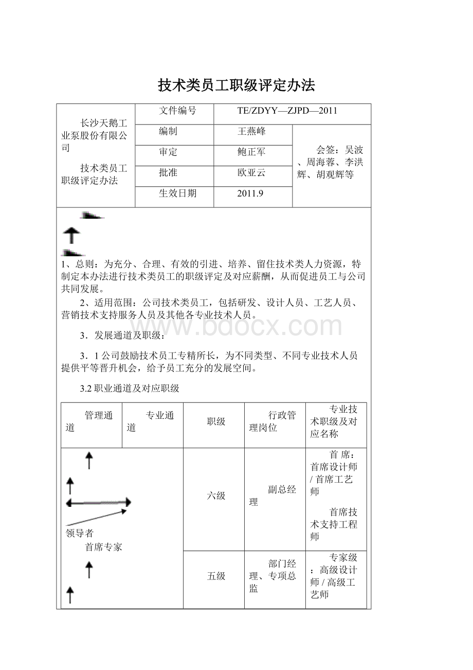 技术类员工职级评定办法.docx_第1页