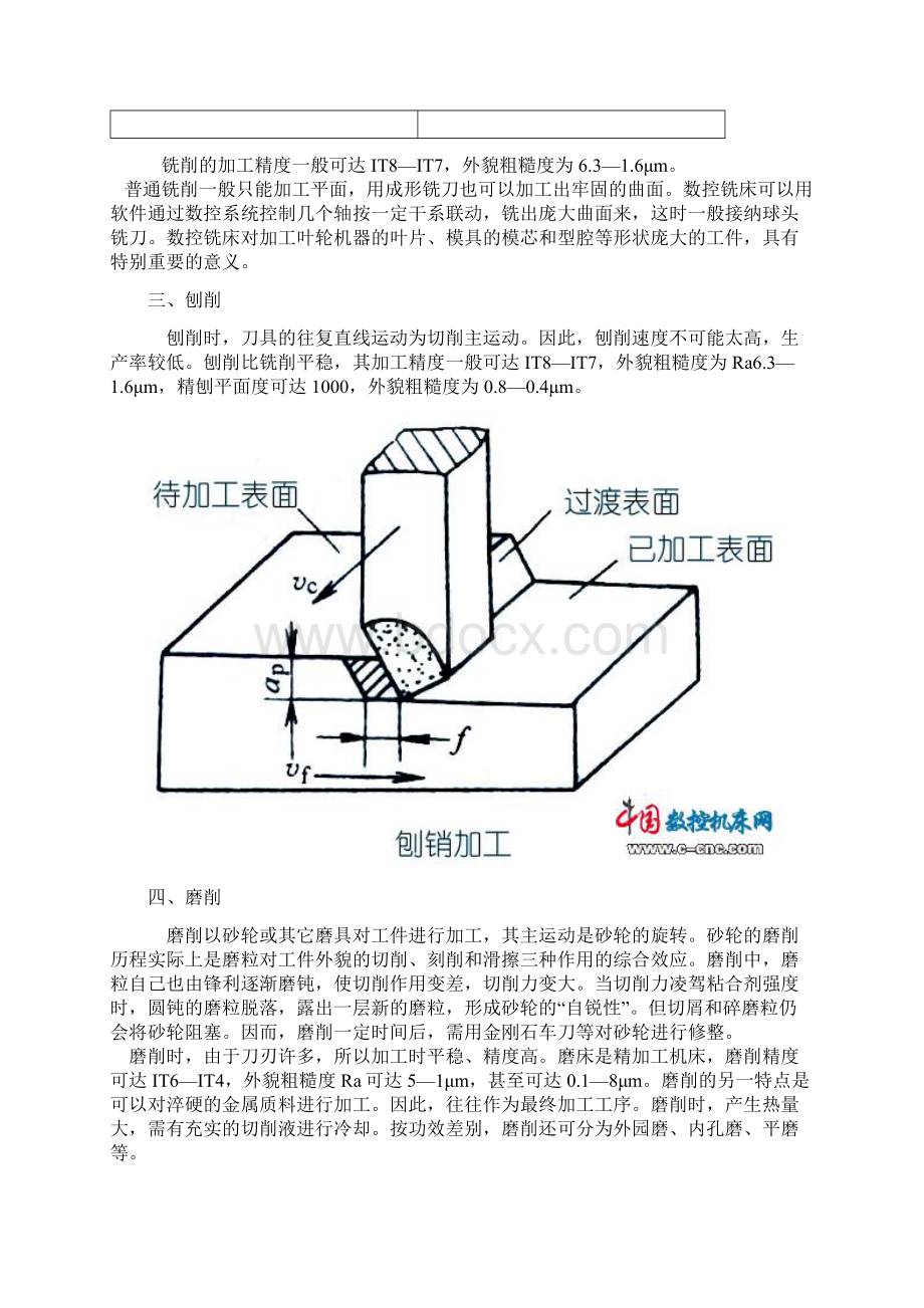 机械加工基础知识Word格式.docx_第2页