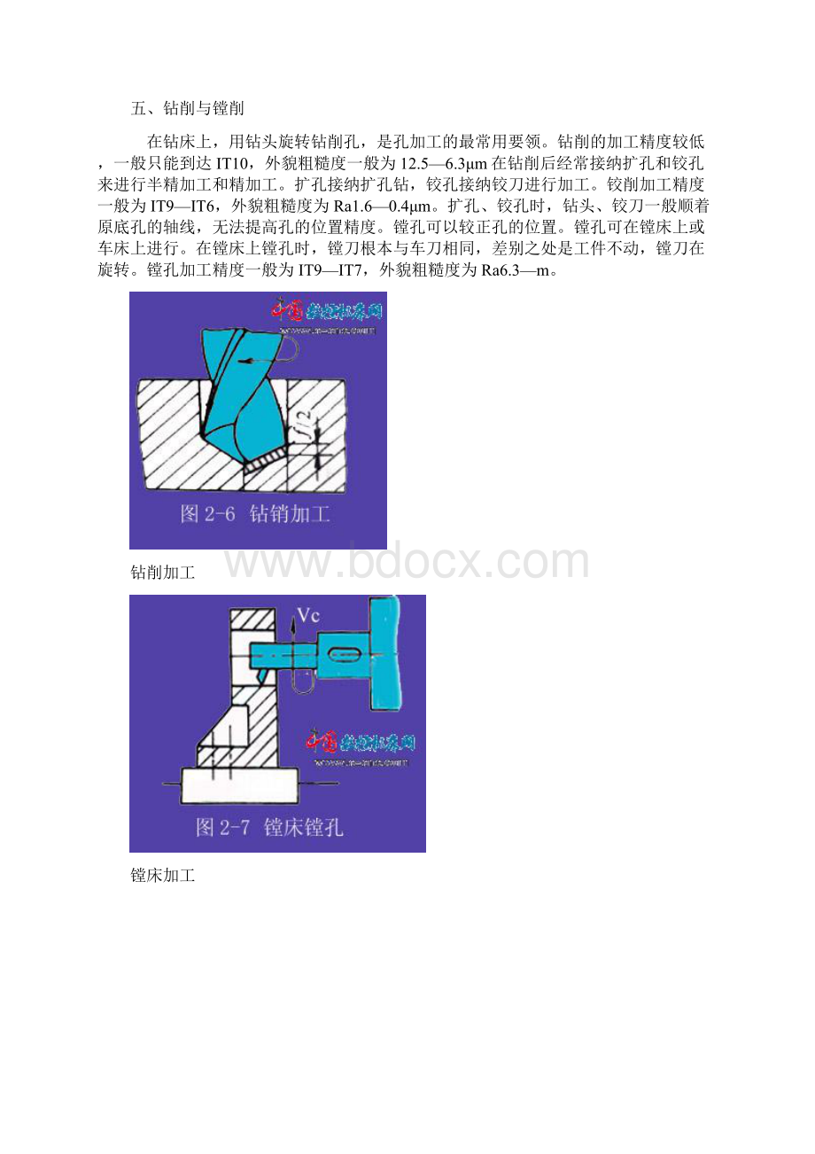 机械加工基础知识Word格式.docx_第3页