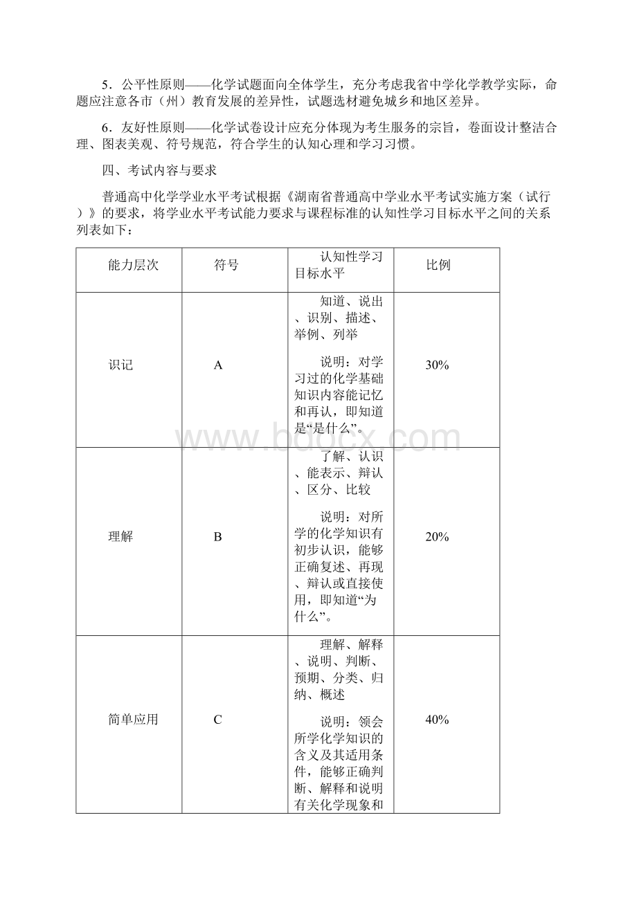 高二化学学业水平考试考试大纲说课讲解.docx_第2页