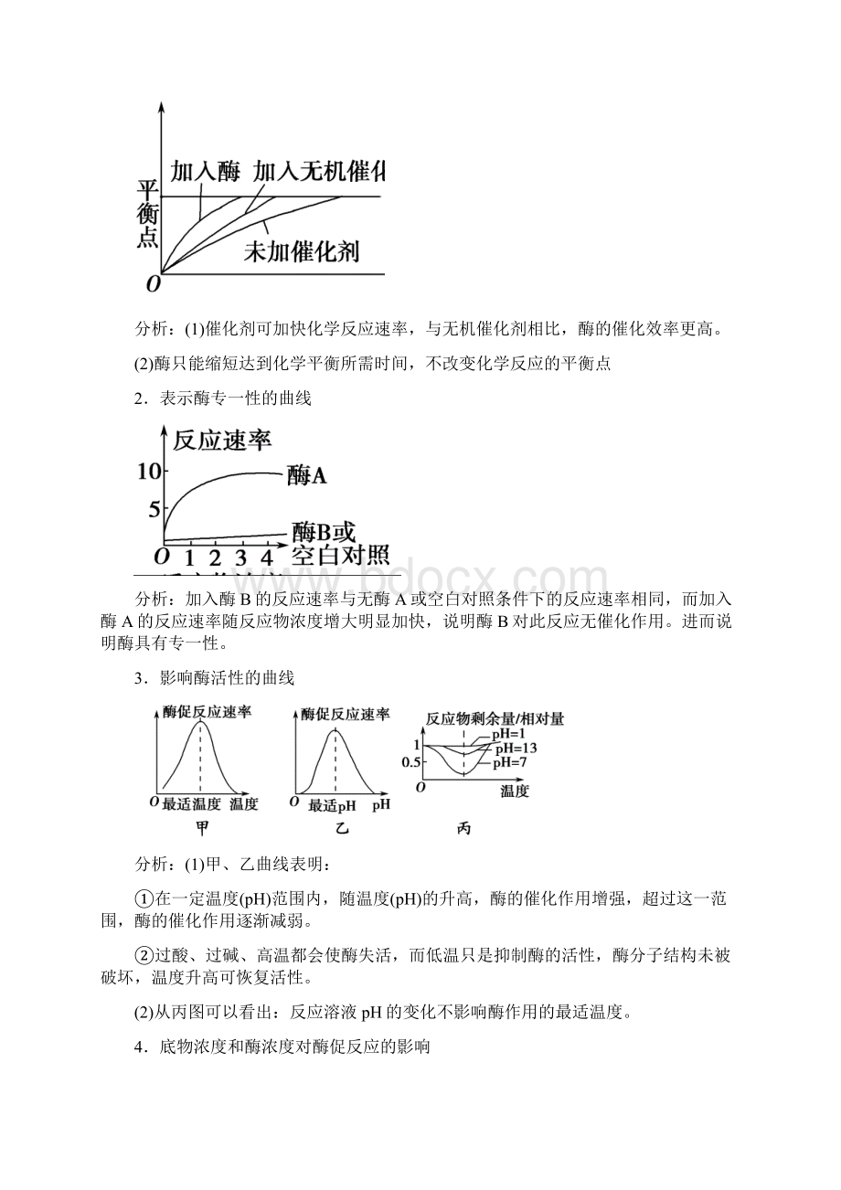 光合作用和呼吸作用知识总结.docx_第3页