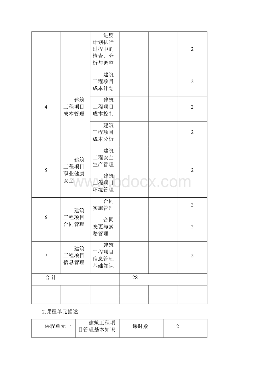 建筑工程项目管理课程标准.docx_第3页