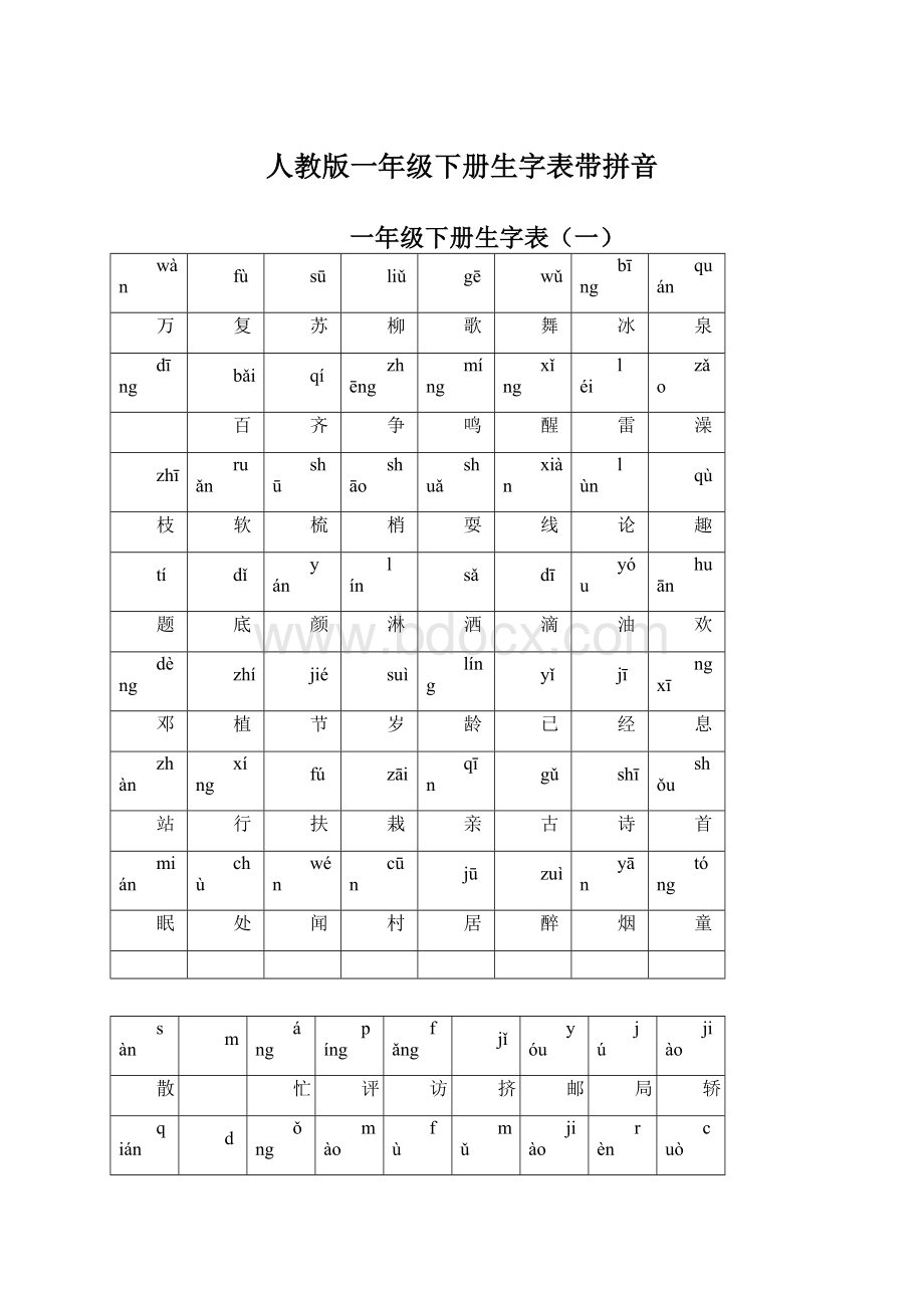 人教版一年级下册生字表带拼音Word文档下载推荐.docx