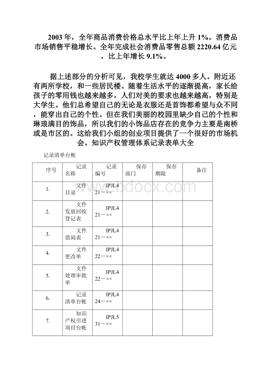 知识产权贯标记录清单模板大全汇编Word下载.docx_第2页