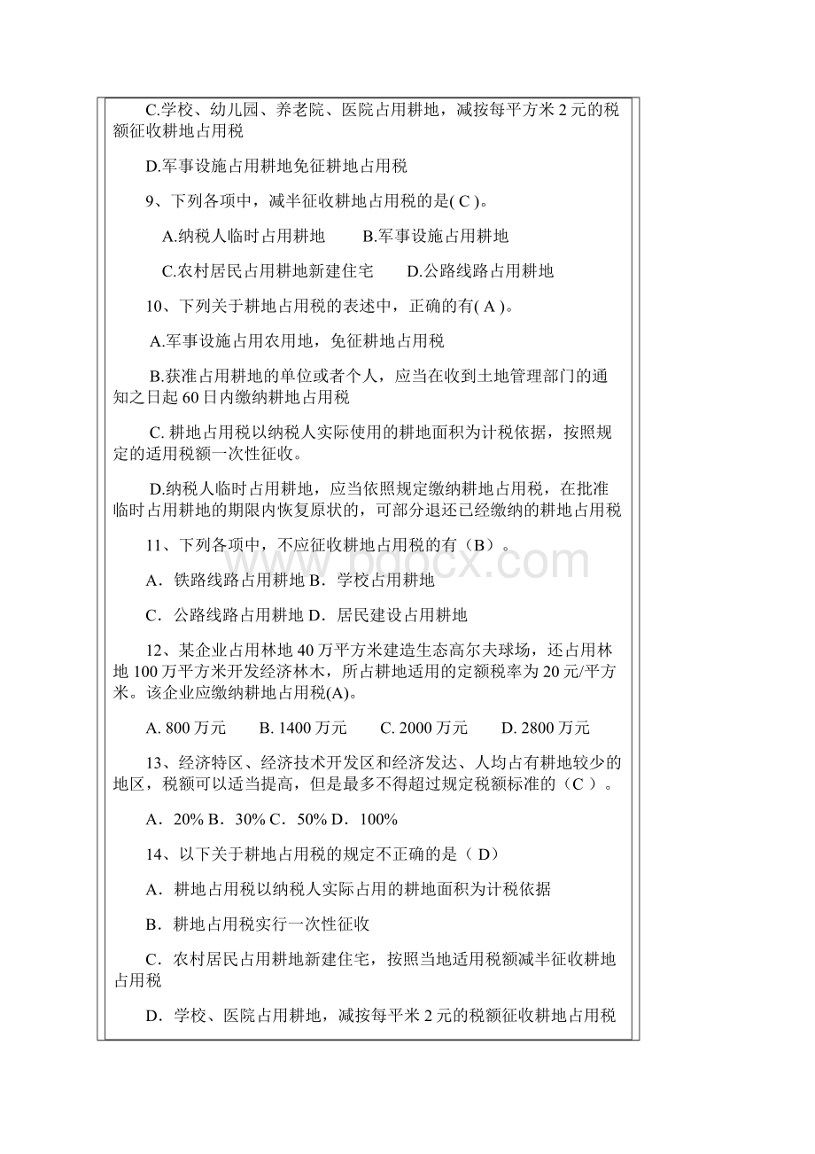 耕地占用税试题Word格式文档下载.docx_第3页