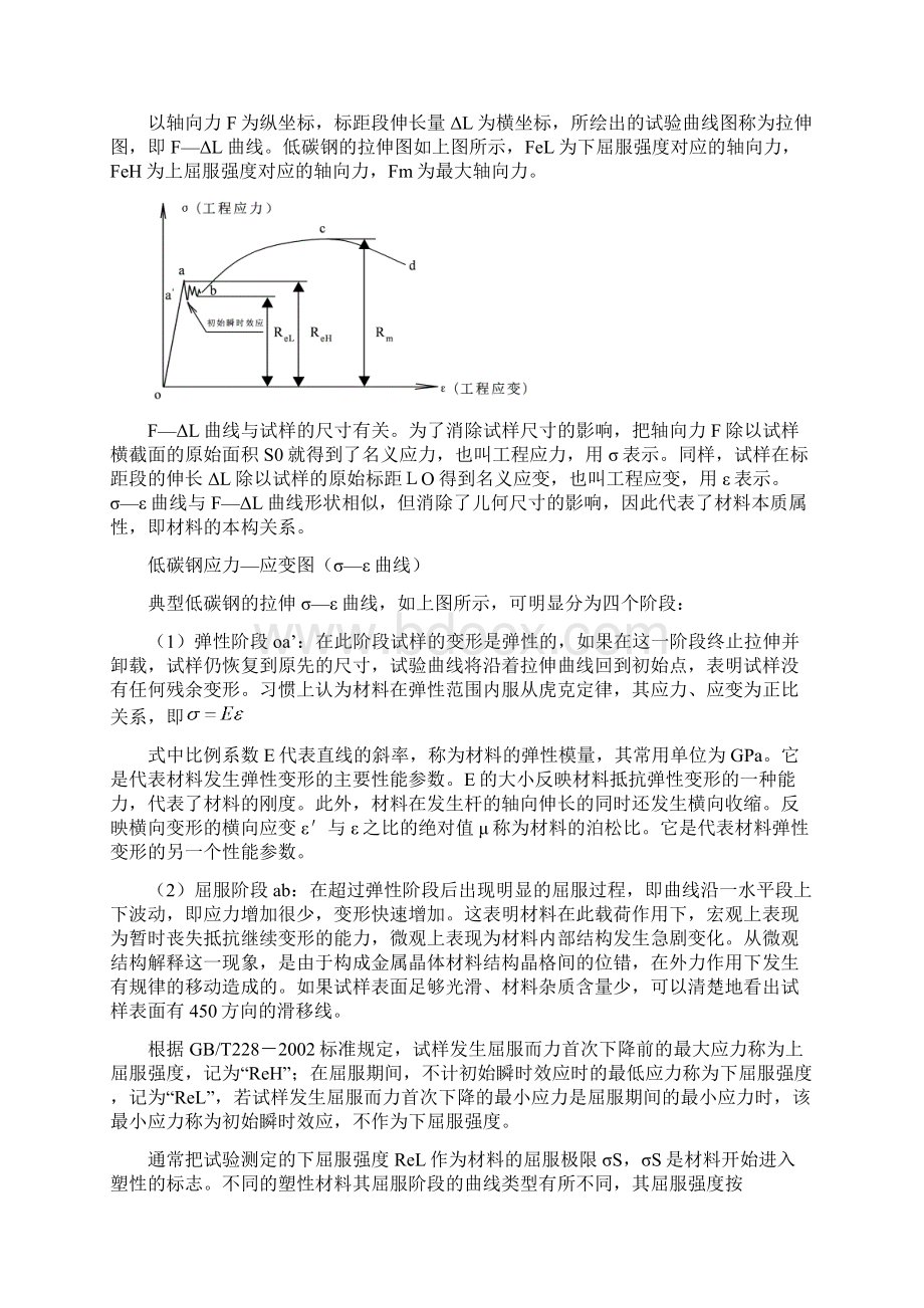 材料力学实验指导书工科类专业.docx_第3页