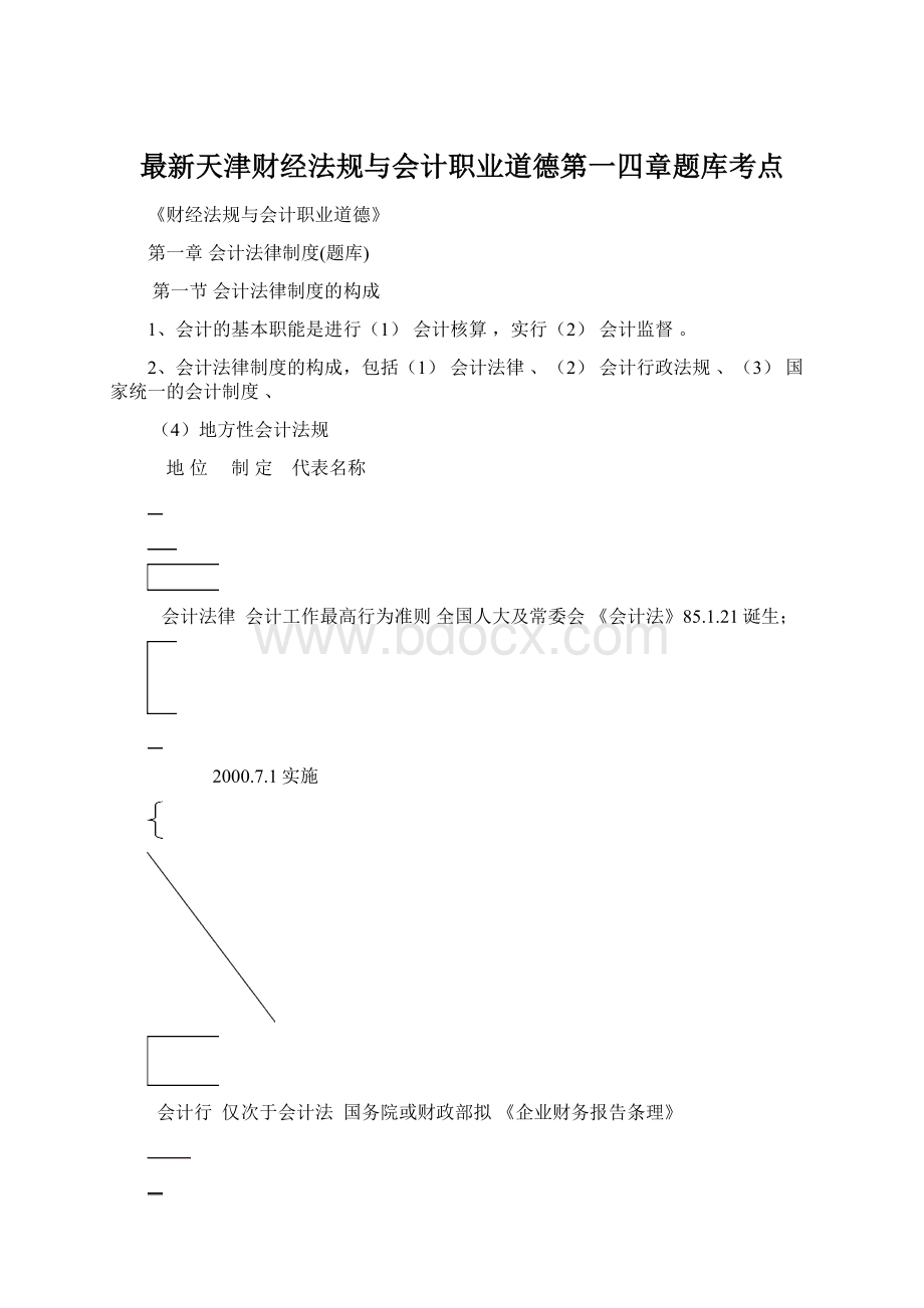 最新天津财经法规与会计职业道德第一四章题库考点Word文档下载推荐.docx_第1页