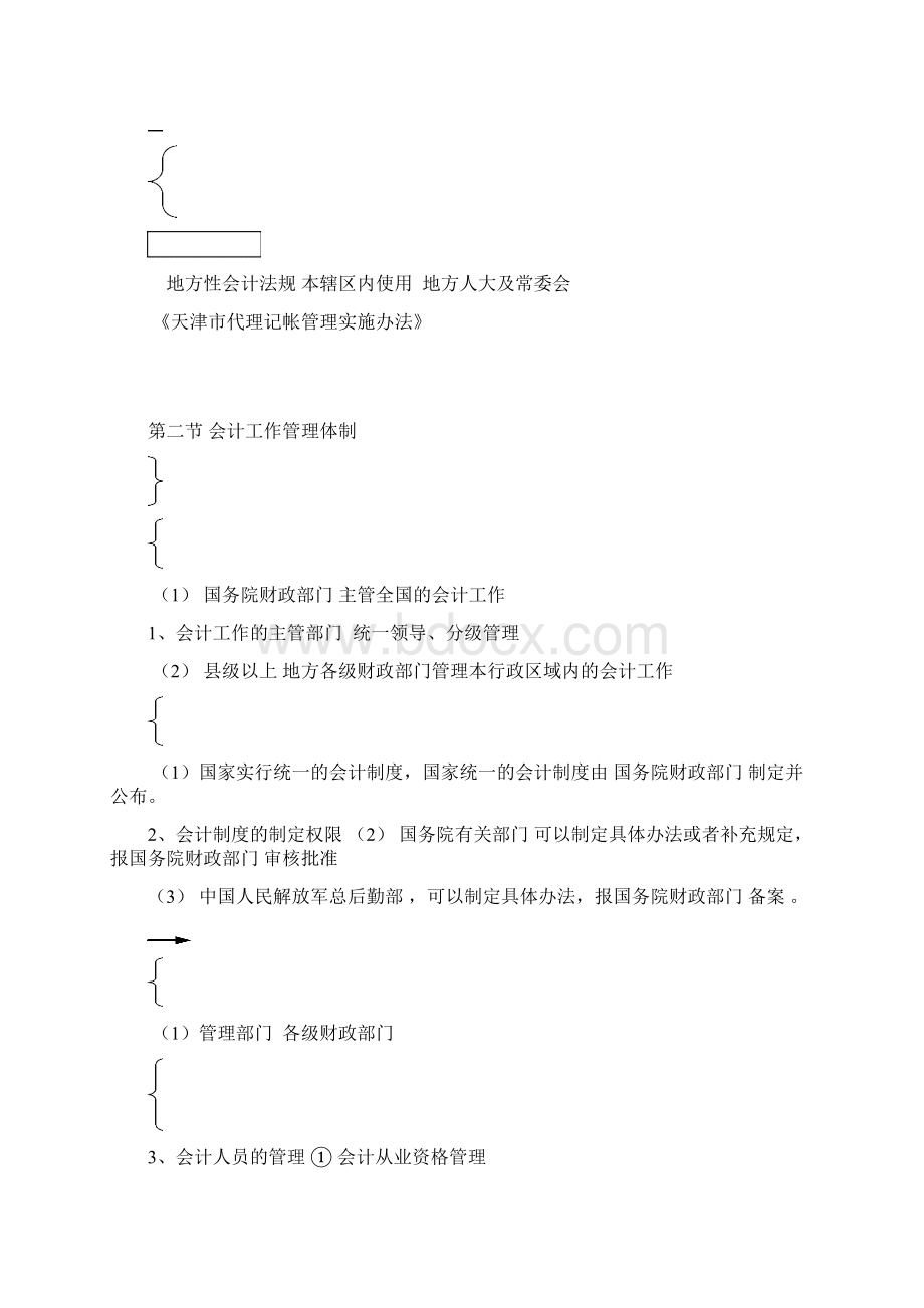 最新天津财经法规与会计职业道德第一四章题库考点Word文档下载推荐.docx_第3页