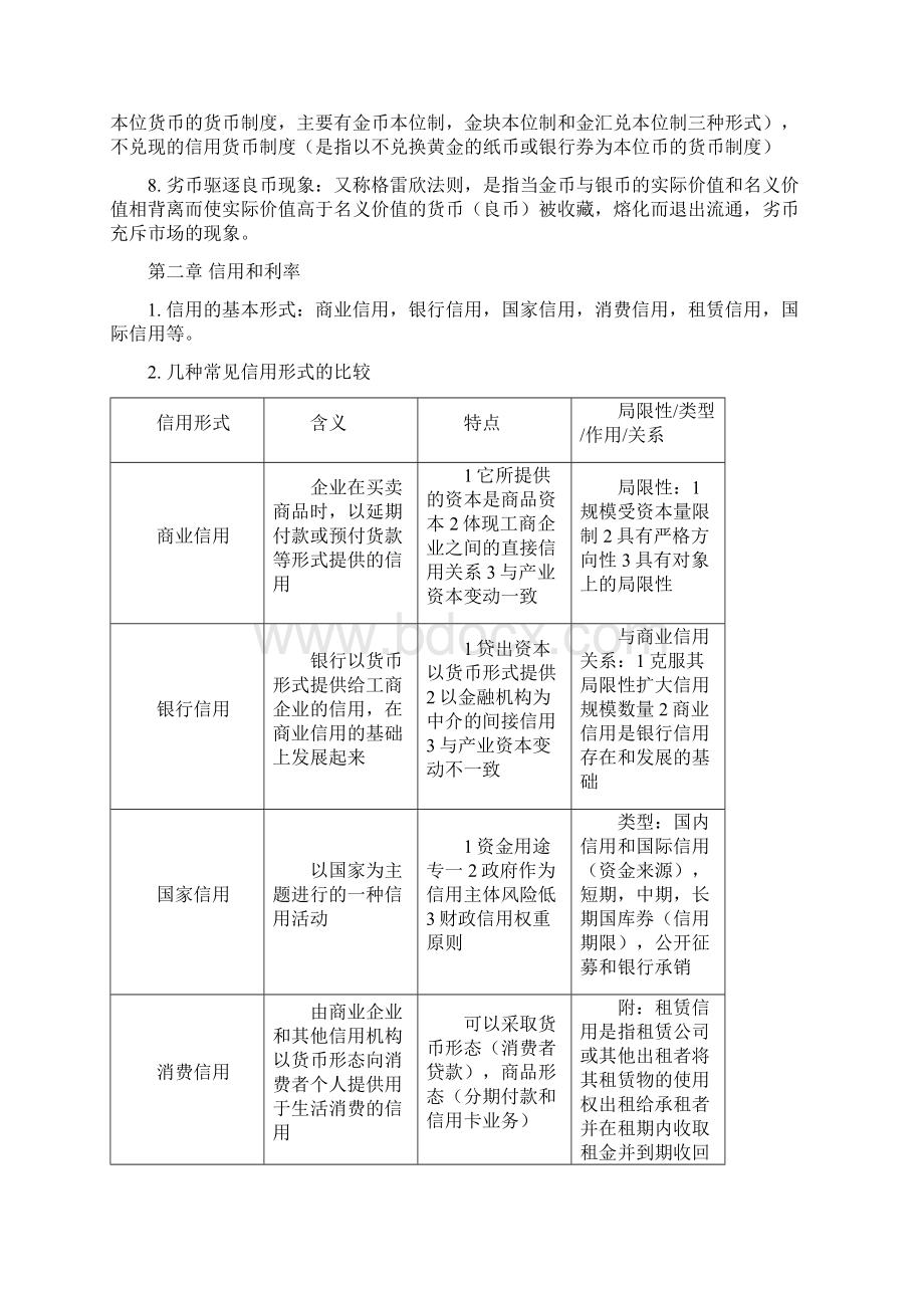 货币银行学重点整理.docx_第2页