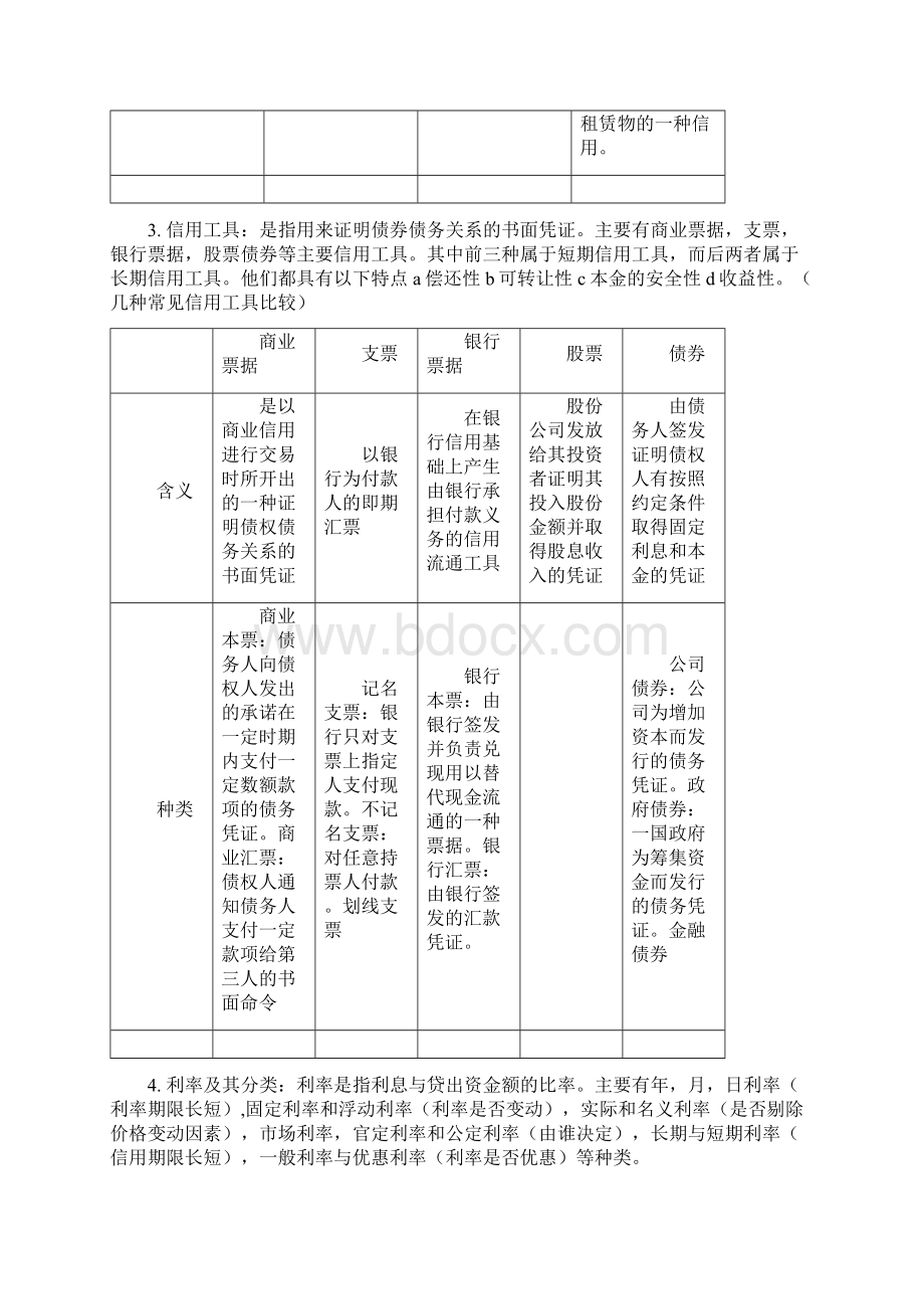 货币银行学重点整理.docx_第3页