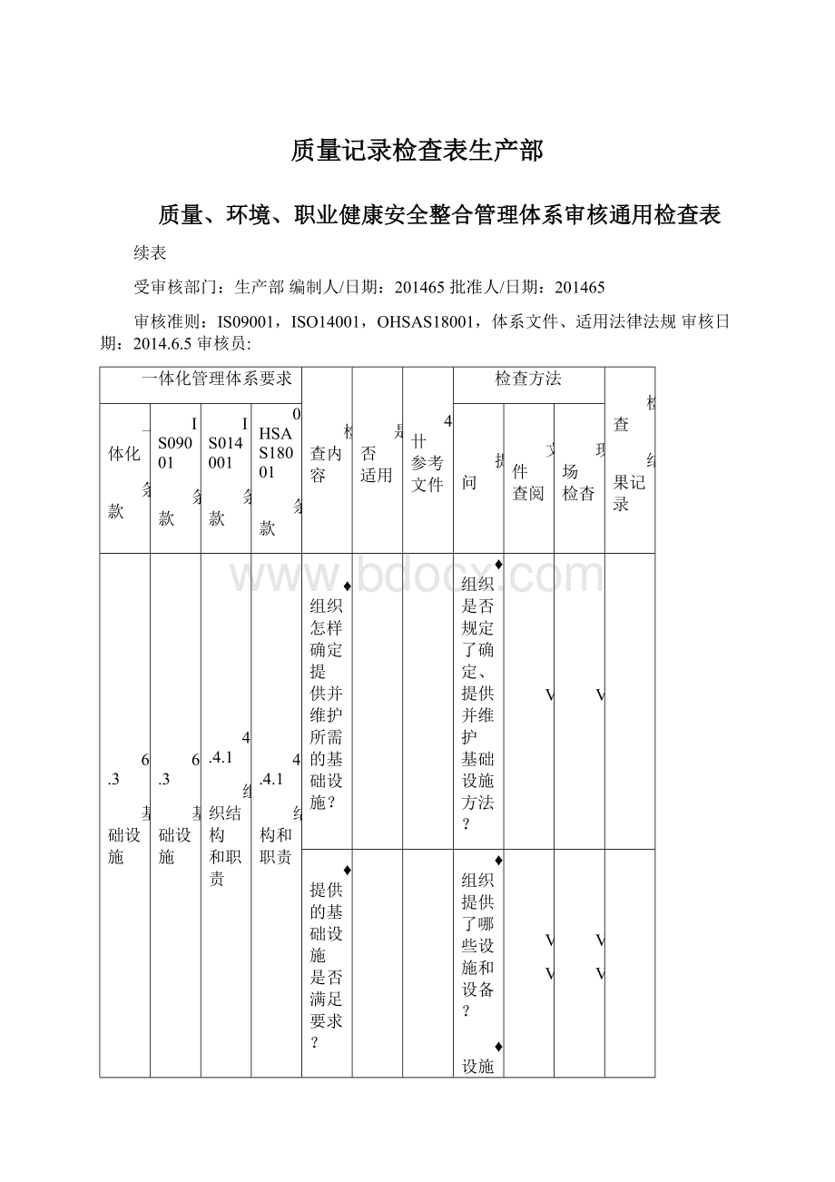 质量记录检查表生产部.docx_第1页