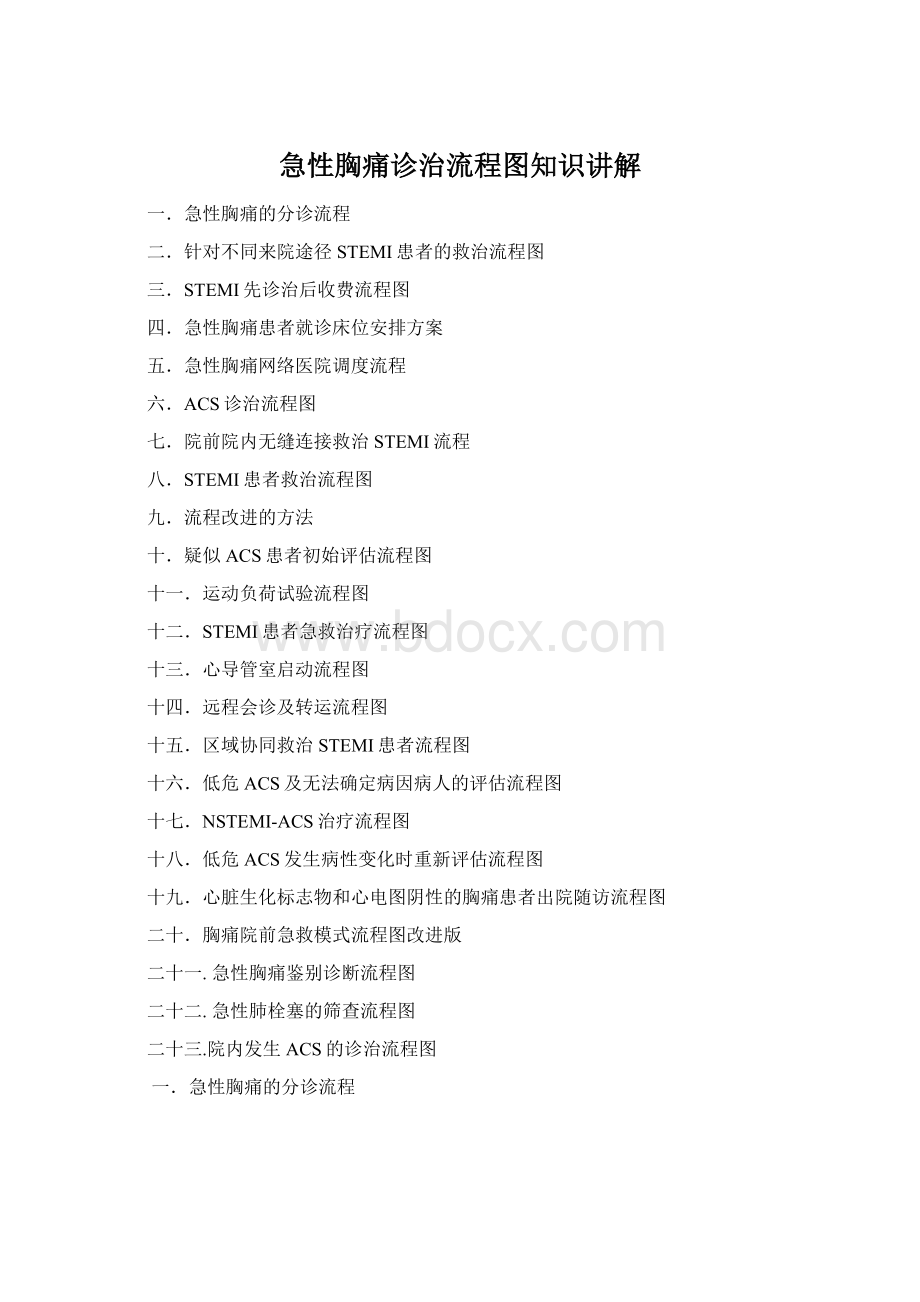 急性胸痛诊治流程图知识讲解Word格式.docx
