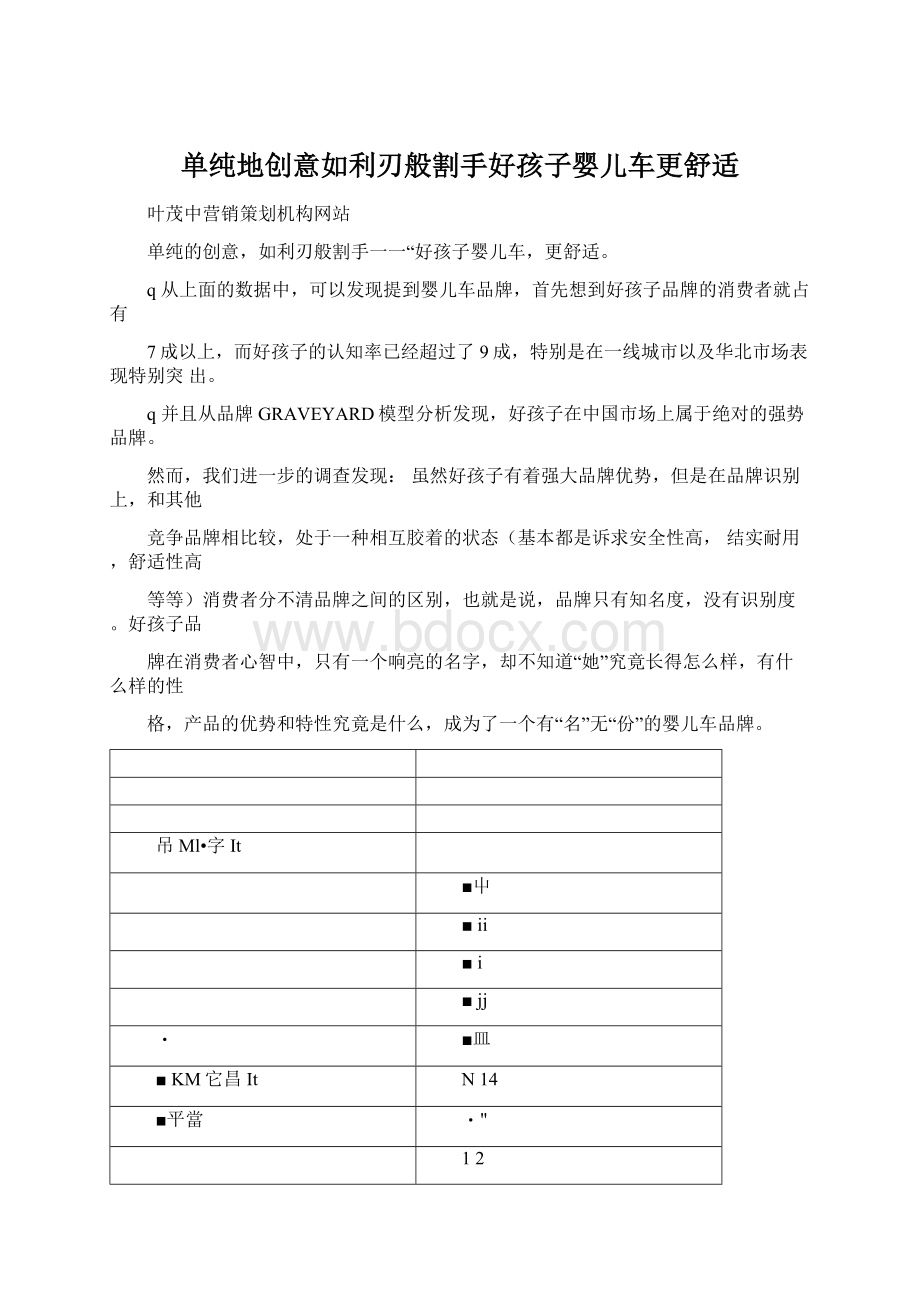 单纯地创意如利刃般割手好孩子婴儿车更舒适Word文件下载.docx