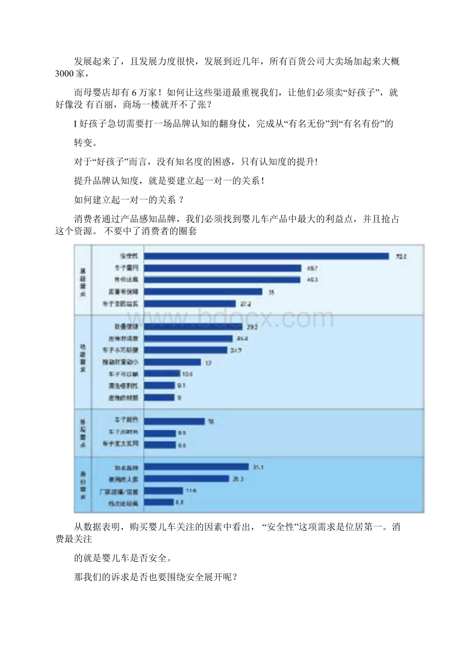 单纯地创意如利刃般割手好孩子婴儿车更舒适.docx_第3页