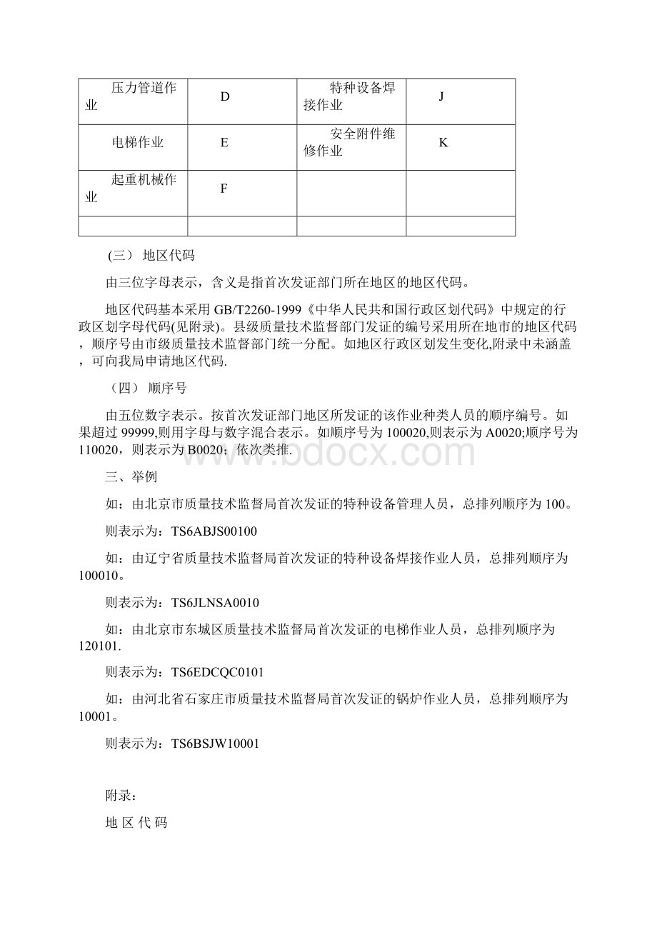 特种设备作业人员证书编号.docx_第2页