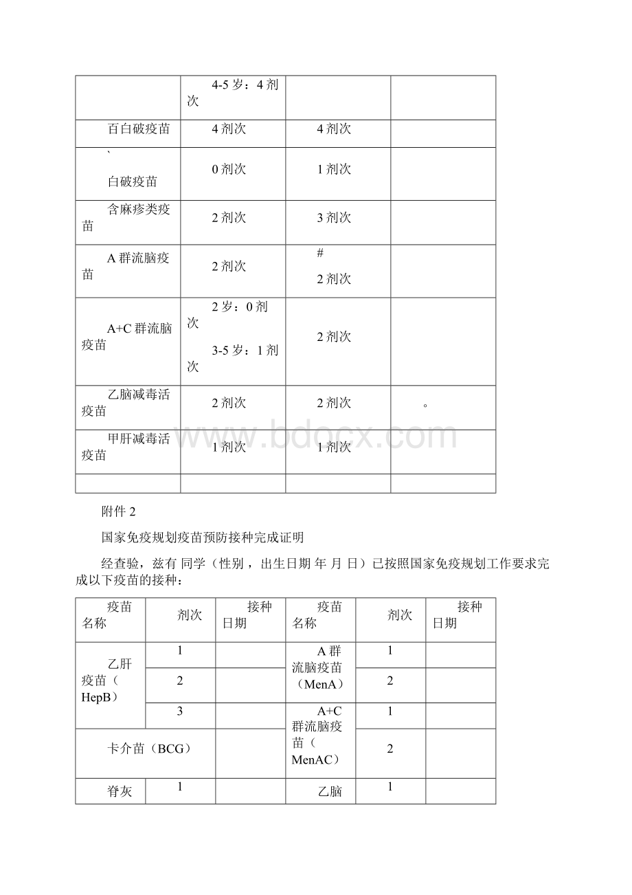 入托入学儿童预防接种证查验.docx_第2页