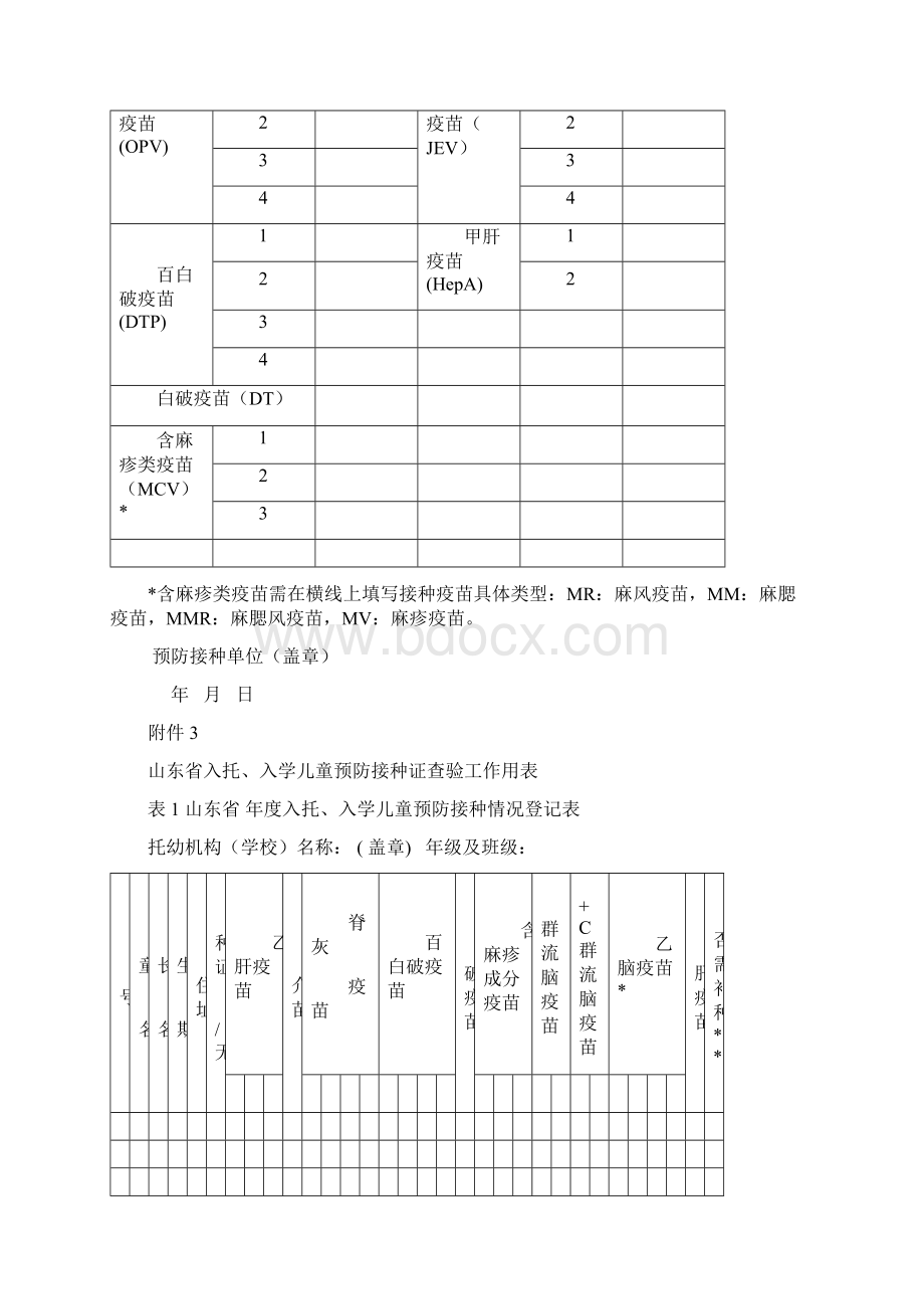 入托入学儿童预防接种证查验.docx_第3页