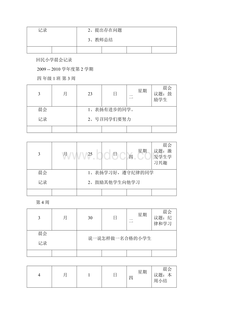 晨会记录Word格式.docx_第2页