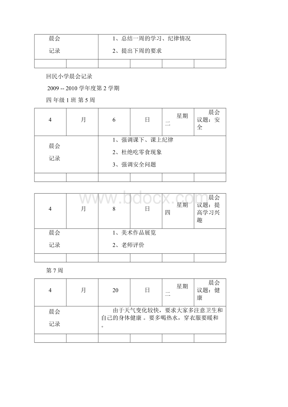 晨会记录Word格式.docx_第3页