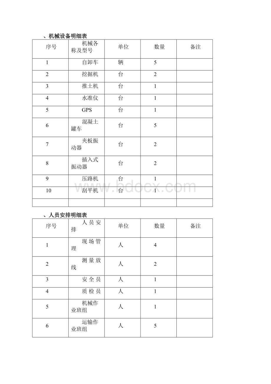 施工方案停车场.docx_第3页