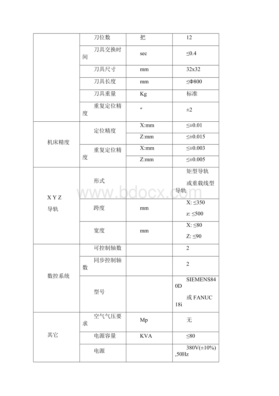 大型短床身数控车床.docx_第3页