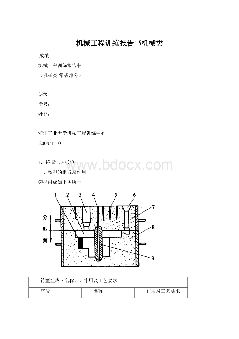 机械工程训练报告书机械类.docx