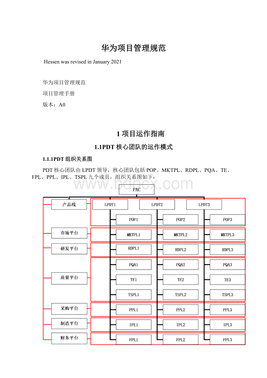 华为项目管理规范Word文档下载推荐.docx