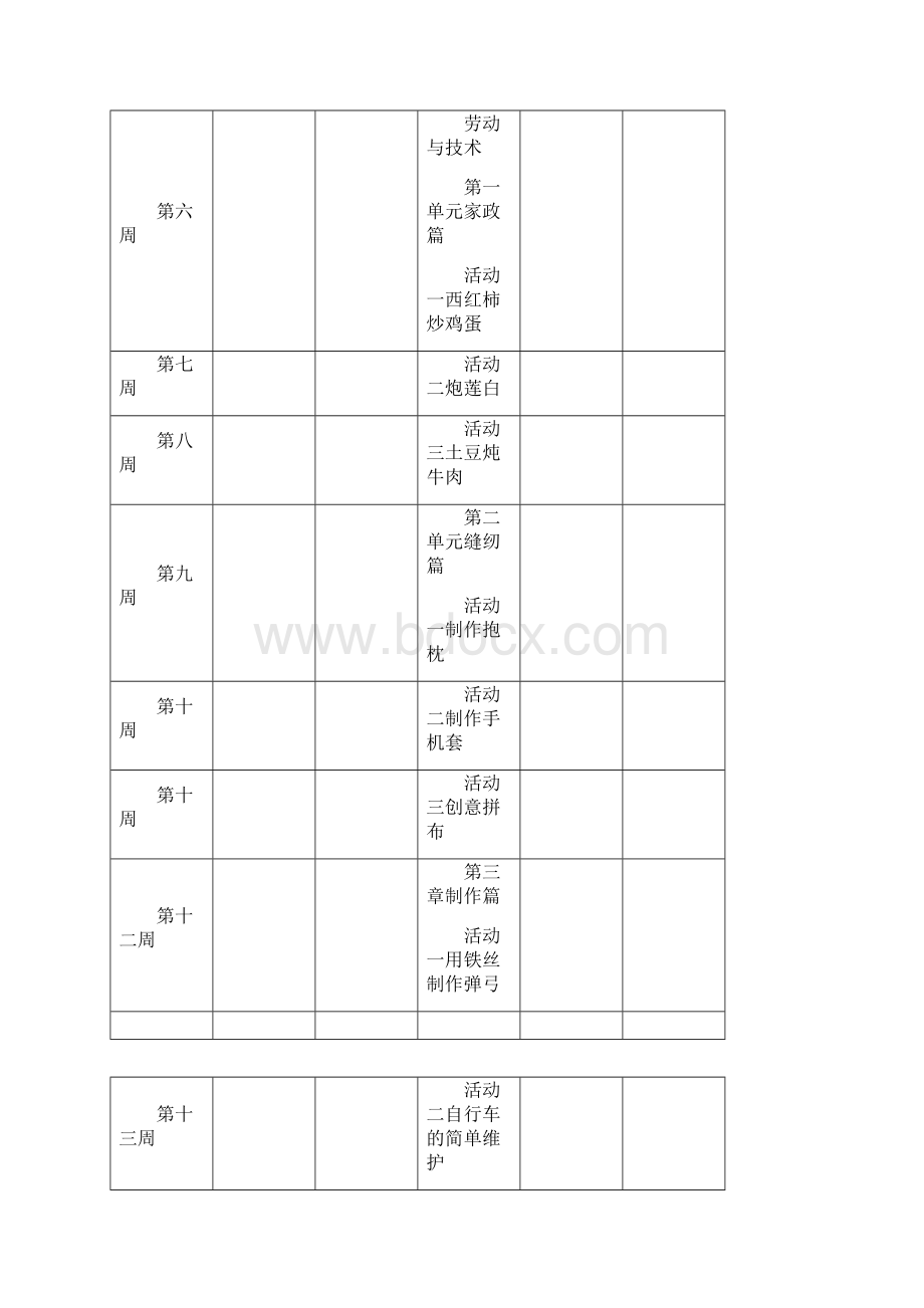 五年级下新疆青少年出版社综合实践活动教案.docx_第2页