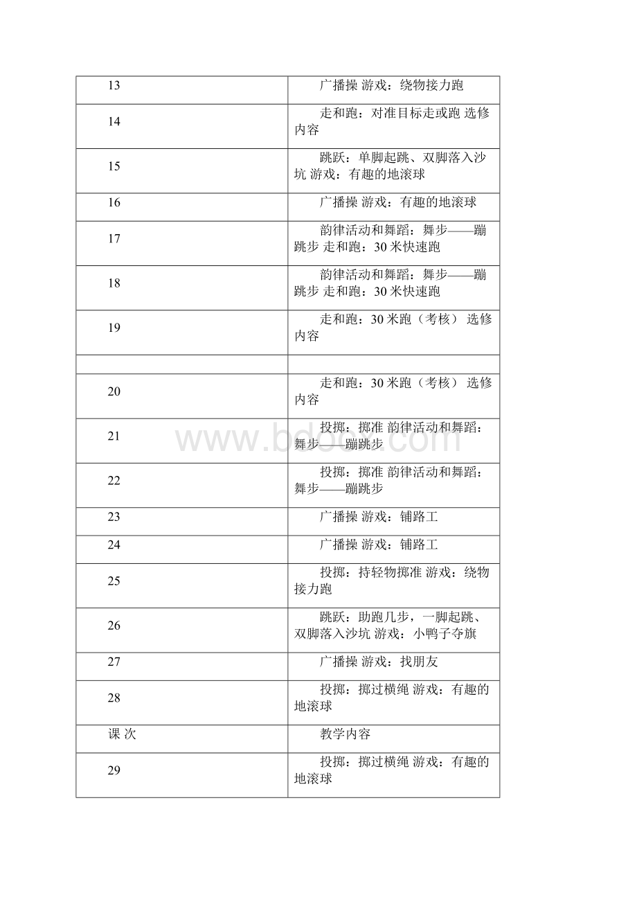 一年级教学目标Word格式.docx_第2页