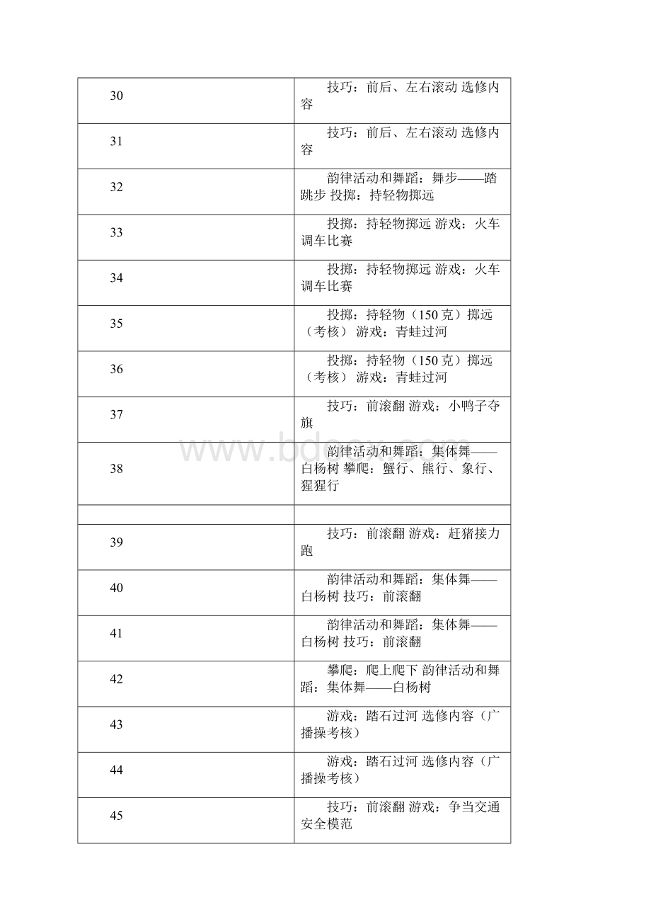 一年级教学目标Word格式.docx_第3页