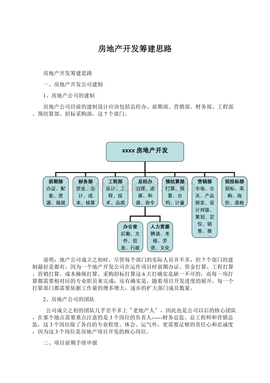 房地产开发筹建思路Word下载.docx