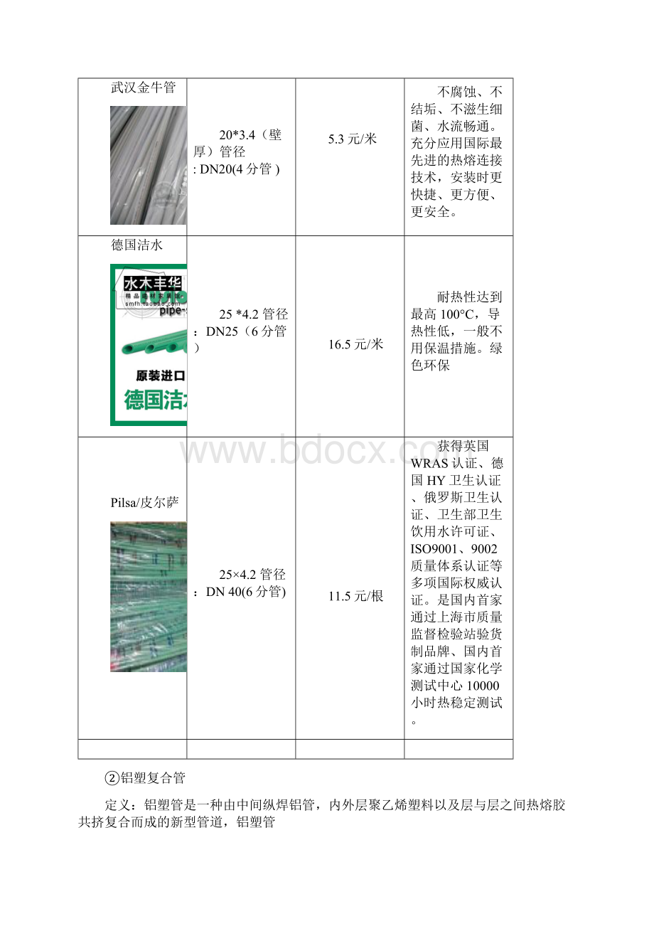 材料与工艺调研报告书.docx_第2页