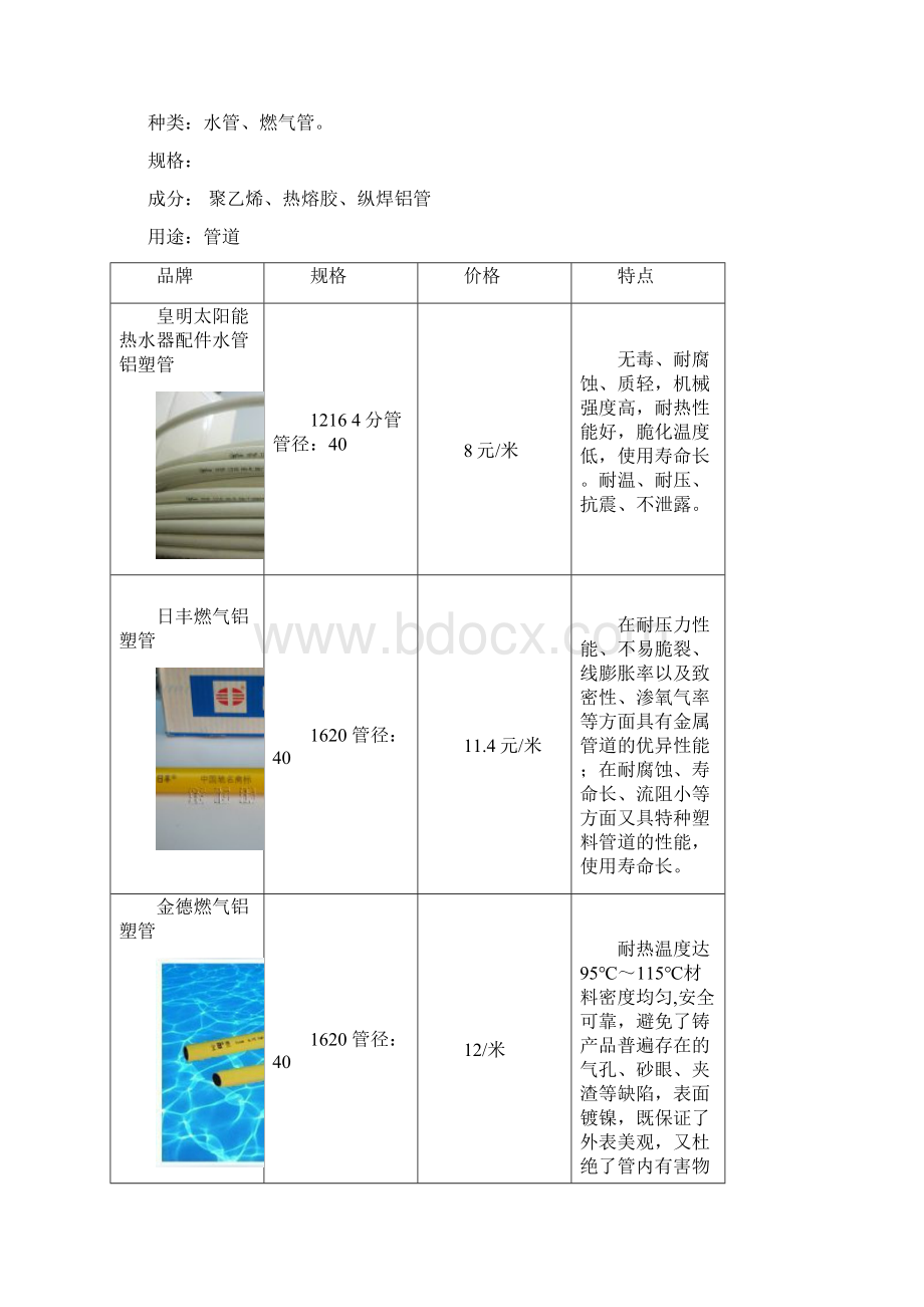 材料与工艺调研报告书.docx_第3页