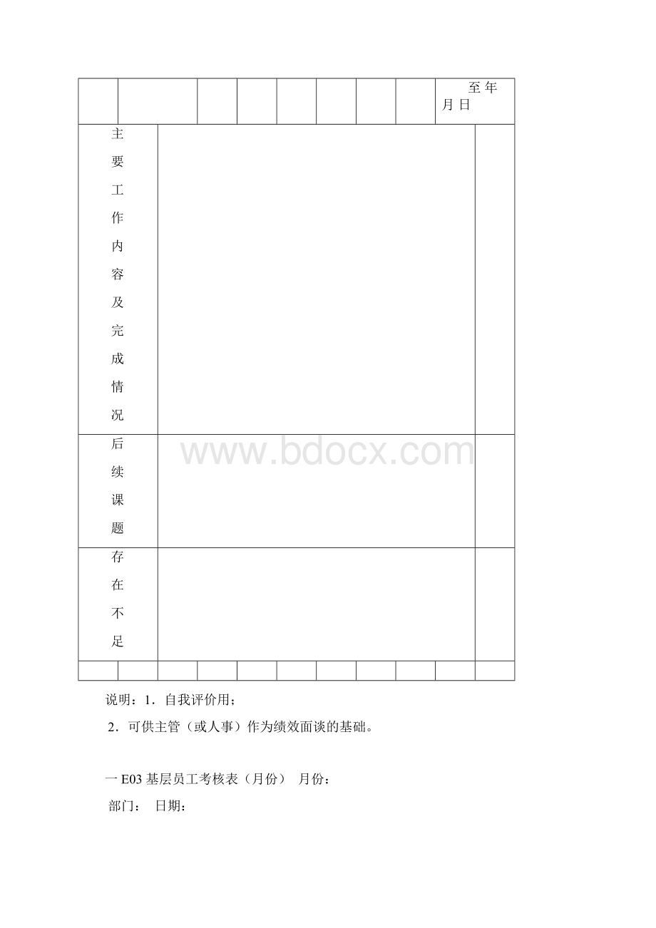 薪资制订程序图及自我评价表20页Word格式.docx_第2页