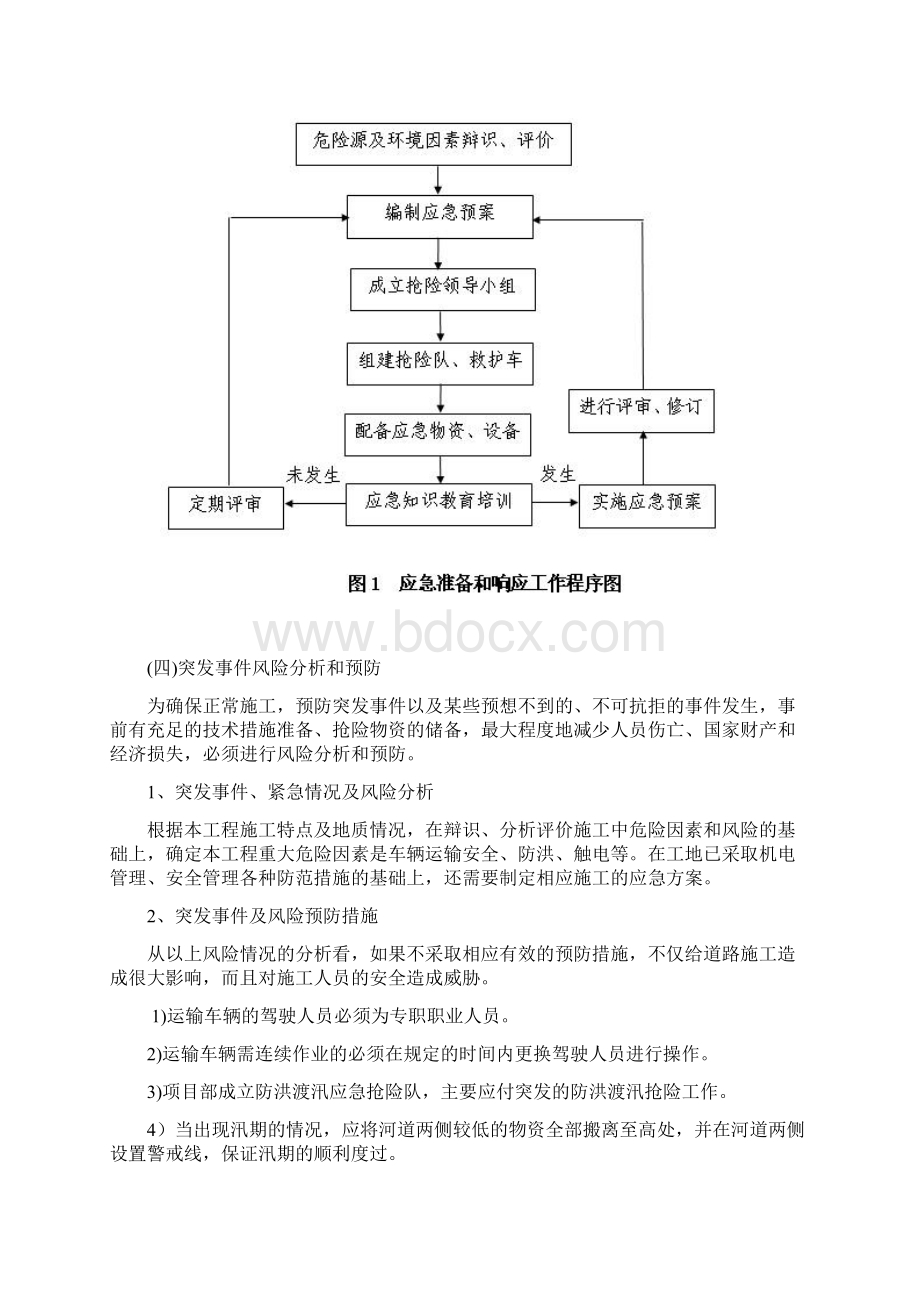 市政道路施工安全应急预案Word格式.docx_第2页