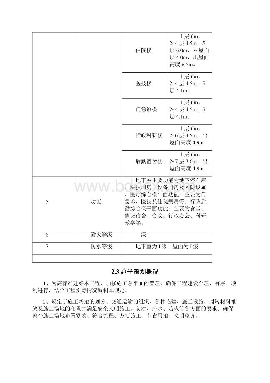 深汕中心医院项目总平管理策划方案.docx_第3页