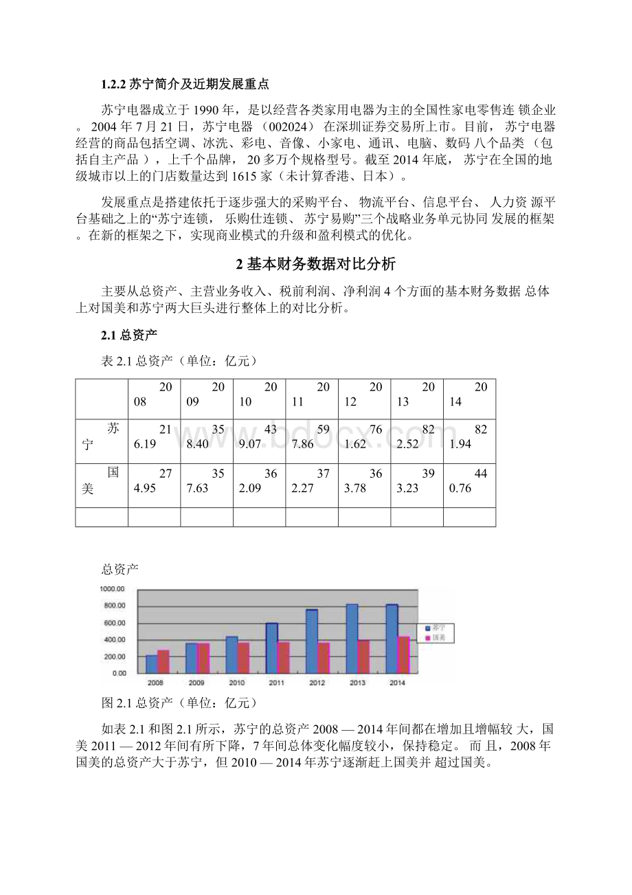 国美苏宁财务状况对比分析.docx_第2页