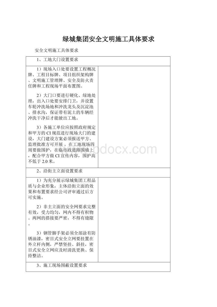 绿城集团安全文明施工具体要求.docx