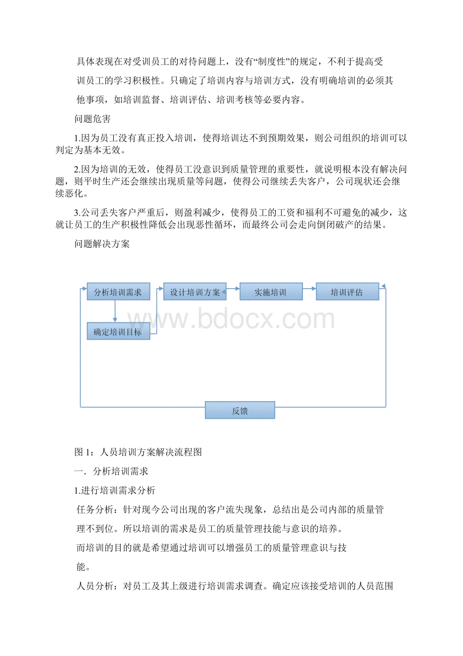 人力资源管理课程设计报告.docx_第3页