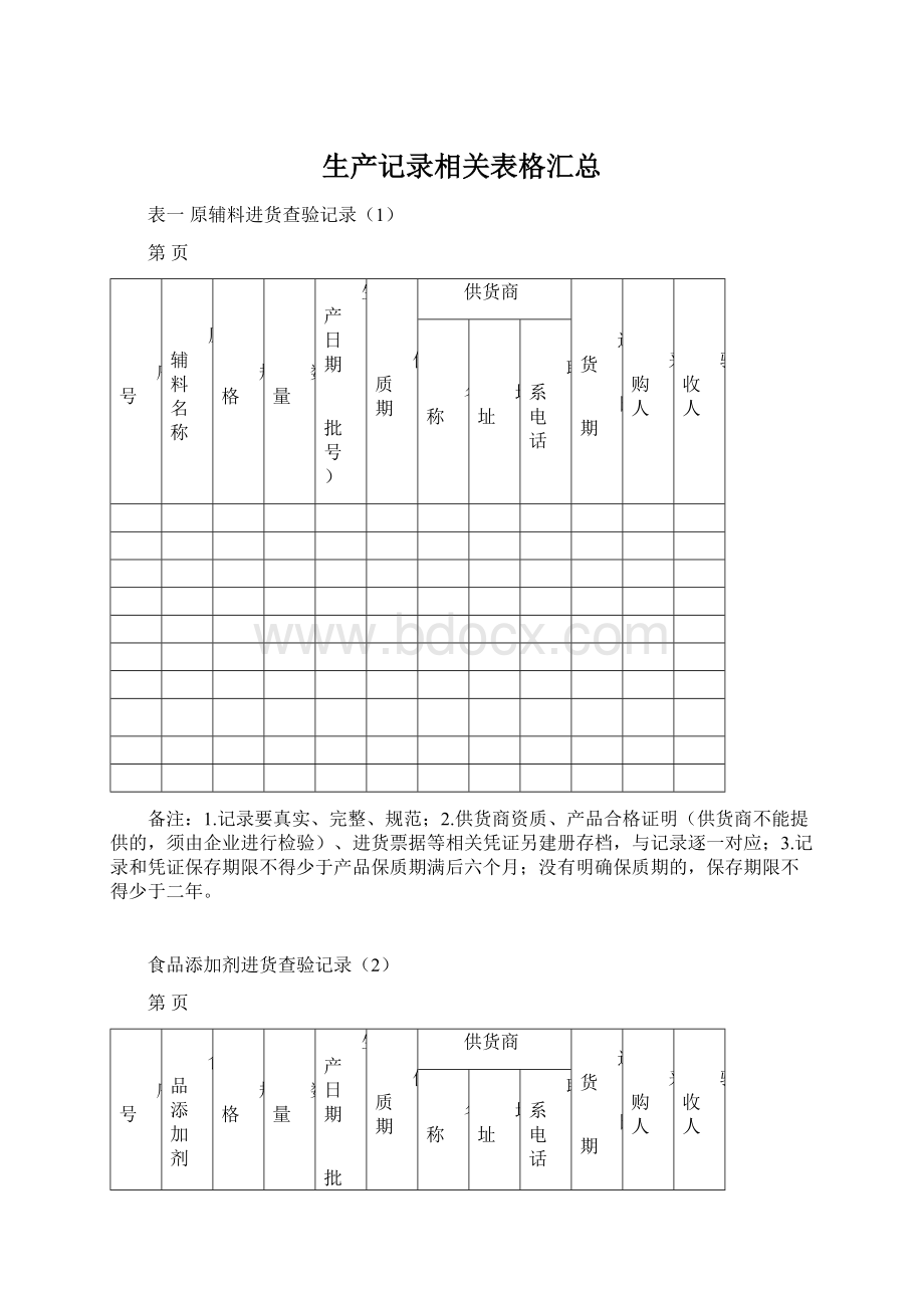 生产记录相关表格汇总Word格式文档下载.docx