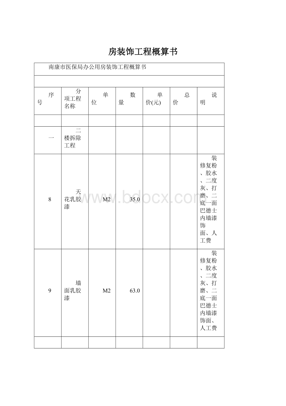 房装饰工程概算书.docx