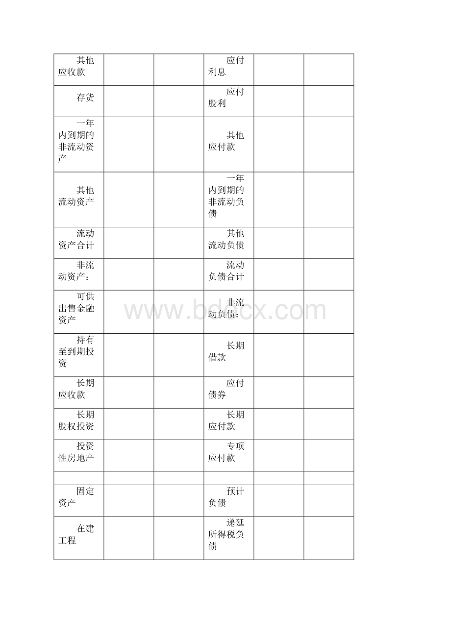 最新财务报表标准格式完整版.docx_第2页