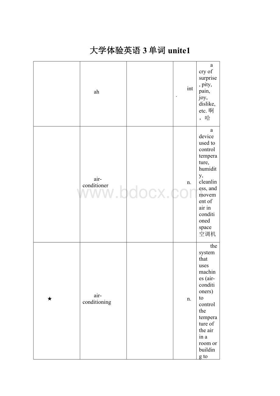 大学体验英语3单词unite1.docx_第1页