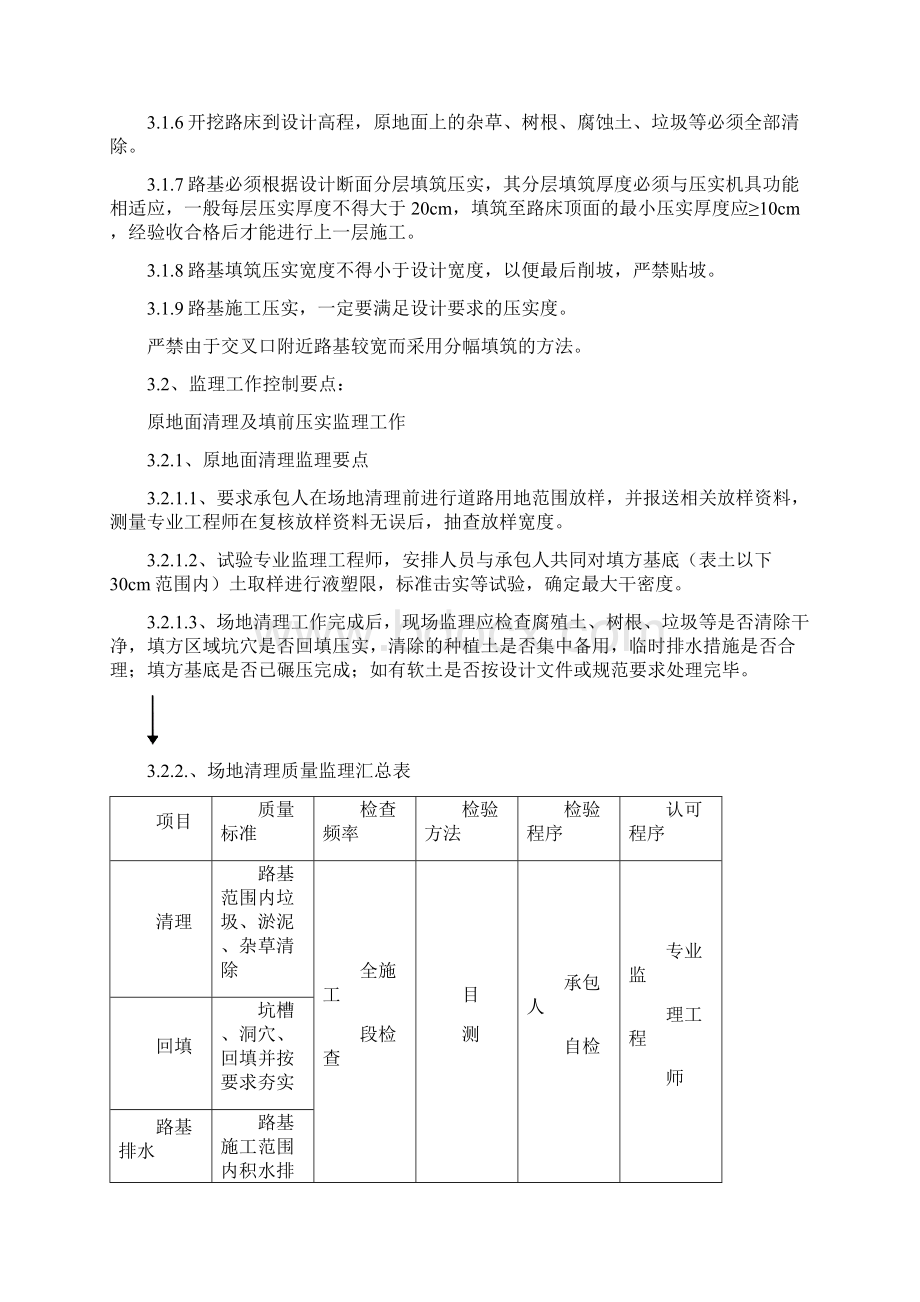 朱家湾拆迁安置小区室外工程 细则.docx_第3页