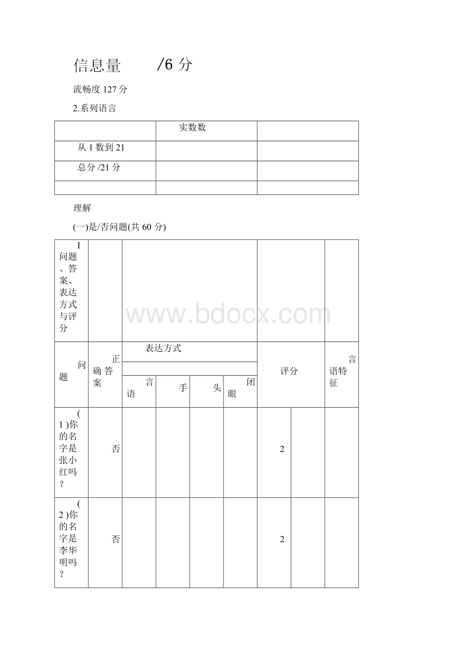 汉语失语症评定量表ABCWord下载.docx_第2页