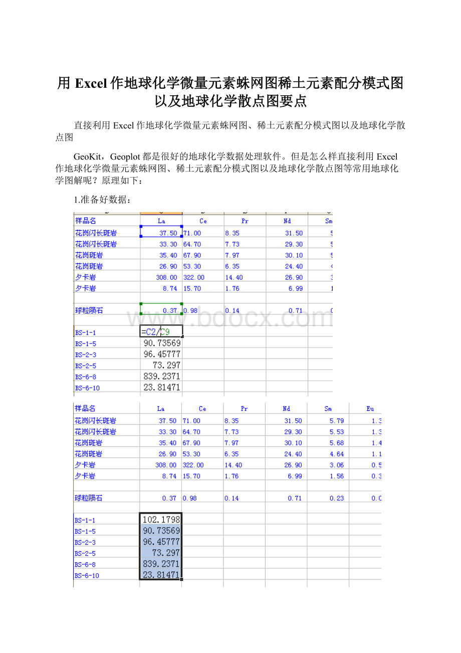 用Excel作地球化学微量元素蛛网图稀土元素配分模式图以及地球化学散点图要点.docx