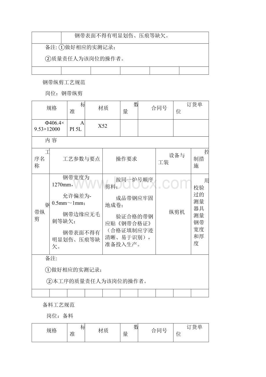 直缝电焊钢管各岗位生产工艺规范范例.docx_第2页