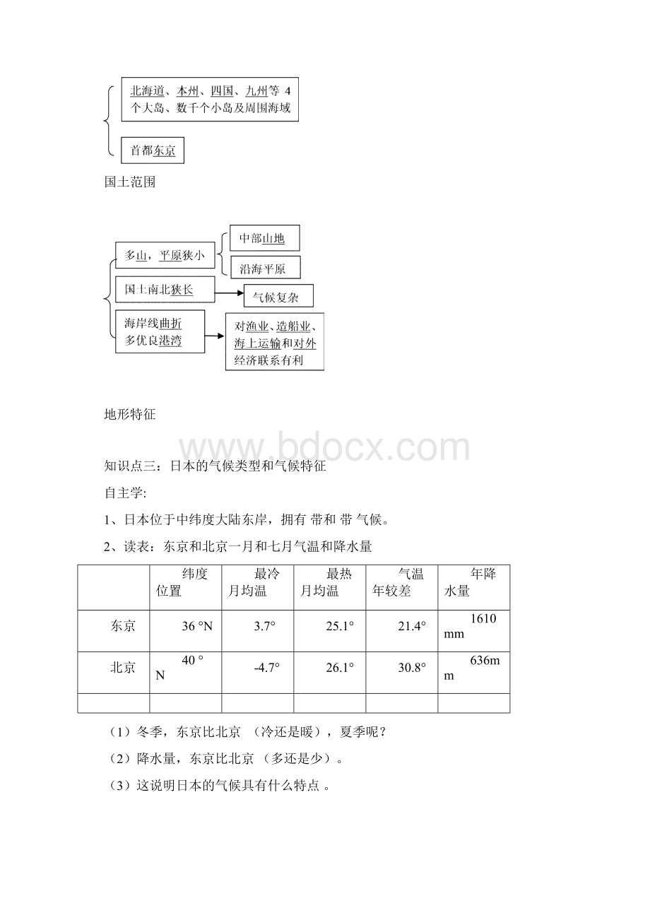 学年七年级地理下册 第七章 第一节 日本导学案答案不全 新人教版.docx_第3页