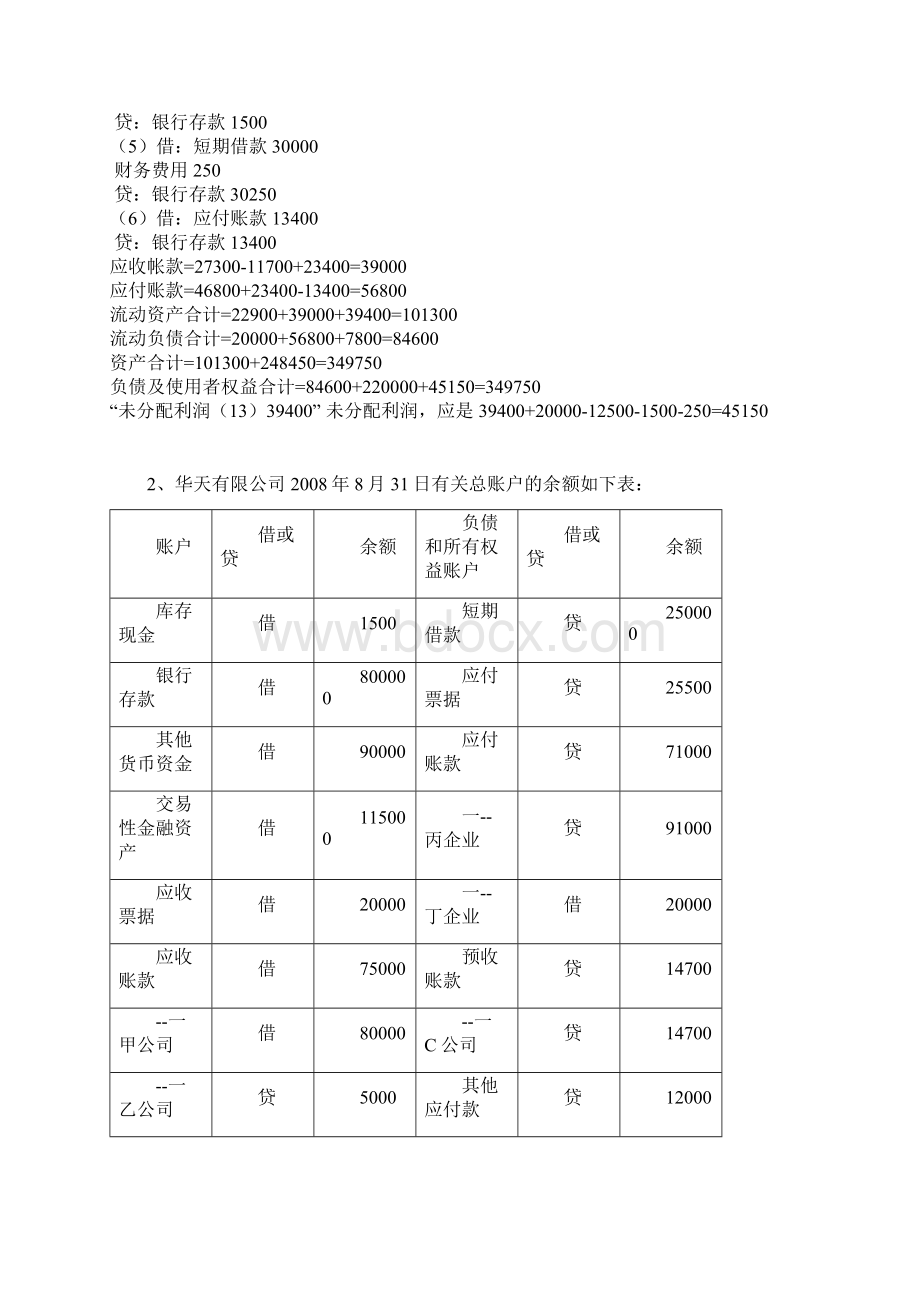 四资产负债表的编制.docx_第3页