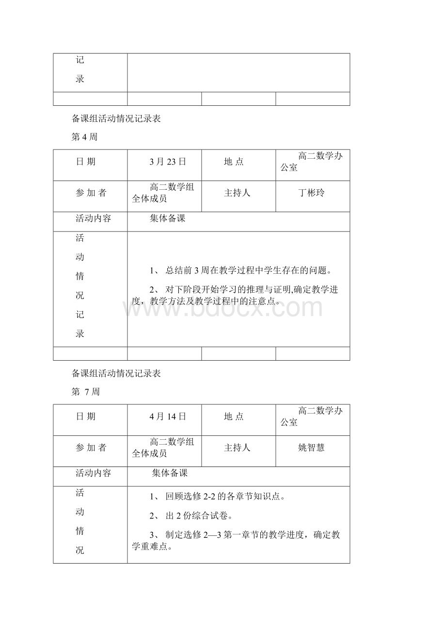 高二数学备课组活动总结归纳和记录Word格式.docx_第2页